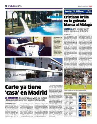 10 Jueves 23 mayo 2013 M
Jugador Equipo Votos
1. C. Ronaldo Real Madrid 236
2. Iniesta Barcelona 114
3. Modric Real Madrid 84
4. Xabi Alonso Real Madrid 63
5. Özil Real Madrid 58
6. Piti Rayo 51
7. Xavi Barcelona 45
8. Agirretxe Real Sociedad 40
9. Giovani Mallorca 36
10. Carlos Vela Real Sociedad 36
11. Falcao Atlético 36
12. Isco Málaga 25
13. V. Valdés Barcelona 20
14. Pedro Barcelona 19
15. R. Castro Betis 18
16. Nolito Granada 18
CLASIFICACIÓN ASÍ VA EL PODIO
Trofeo Di Stéfano
1
Leo
Messi
Barcelona
245 puntos
2
Cristiano
Ronaldo
RealMadrid
231 puntos
3
Andrés
Iniesta
Barcelona
85 puntos
VOTA EL DÍA DESPUÉS DE CADA JORNADA
Cristiano Ronaldo (28), autor de un gol ante el Málaga.
PABLO GARCÍA
Cristiano brilla
en la goleada
blanca al Málaga
VICTORIA CR7 consigue su 16º
triunfo parcial en el Di Stéfano
Rafa Molina• Madrid
La 36ª jornada liguera ha te-
nido como gran protagonista
delamismaparalosvotantes
delTrofeodiStéfanoaldelan-
tero portugués Cristiano Ro-
naldo.PocoimportóqueelRe-
al Madrid jugara ante el Má-
laga el 9 de mayo pasado en
partido adelantado por la fi-
nal de Copa. Los aficionados
hanguardadoensumemoria
lamagníficaactuacióndellu-
so que lideró a su equipo an-
teunMálagaquesiemprepre-
senta una atractiva propues-
ta de juego.
Cristiano participó en to-
daslasjugadasdeataqueblan-
co confirmándose como el
gran valor ofensivo de los de
Mourinho. Y eso que falló un
penalti en el inicio de la pri-
mera parte, detenido a duras
penas por Willy Caballero
quienselesionóenesaacción.
Pero poco después, el portu-
guésseresarciómarcandoun
golazo al lanzamiento de un
saque de falta. El árbitro se-
ñalócesiónvoluntariaalpor-
tero en el área andaluza y la
resolucióndelainfracciónsu-
puso un nuevo tanto en la
cuenta de Cristiano Ronaldo.
El segundo lugar del podio
semanal lo ha ocupado An-
drésIniestaquienofrecióuna
nueva exhibición de su enor-
me calidad en el partido que
disputaba el Barcelona en el
Camp Nou ante el Valladolid,
previoalaentregaalclubazul-
grana de la copa de campeón
deLiga.LaaportacióndeInies-
ta ha sido fundamental para
la consecución del título con
sus goles y asistencias.
Acompañando a Cristiano
y Messi como los mejores de
la jornada, los lectores han
elegido al croata Modric, que
está firmando un gran final
de temporada.
Fútbol Liga BBVA
Carlo ya tiene
‘casa’ en Madrid
LA RESIDENCIA del primer equipo ya es una realidad
• Los jugadores la estrenarán la próxima temporada
J. I. García-Ochoa • Madrid
A la residencia del Real Ma-
drid en la Ciudad Deportiva
de Valdebebas sólo le faltan
los jugadores. Tal y como es-
taba previsto, las obras están
totalmente finalizadas y la
nueva casa del equipo blan-
co está a disposición de las
primeras plantillas de fútbol
y baloncesto para que la uti-
licen cuando dé comienzo la
próxima temporada.
El edificio, obra del presti-
gioso Estudio Lamela, ocupa
una extensión de 8.000 me-
tros cuadrados y está ubica-
do en la zona de trabajo del
primer equipo, frente a los
campos de entrenamiento, y
consta de tres plantas.
En la primera encontramos
ellobby,zonaquedapasoados
salasdevisitayaunespaciode
convivenciaenlaquelosjuga-
dores tienen a su disposición
unabibliotecatecnológica,una
zona de descanso, una sala de
cine y una sala de juegos que
tiene consolas, futbolín, billar,
dianaelectrónicayping-pong.
Estaplantabajatambiéntiene
unaespectacularpiscina.
UNARESIDENCIADE
LUJOLa revista ‘Hala
Madrid’ muestra
cómo ha quedado la
residencia de los
equipos de fútbol y
baloncesto. La
piscina, ubicada en
la planta baja, es
sin duda lo más
espectacular. Las
habitaciones, más
austeras, tienen una
cama de casi dos
metros.
La primera planta llama la
atención, sobre todo, por las
tres aulas de formación, en la
que los jugadores, sobre to-
doslosmásjóvenesylosnue-
vos fichajes, podrán estudiar
yperfeccionarsusidiomasde
manera individual o en gru-
po.Estaplantatambiéntiene
una cocina y un gran come-
dor con terraza, además de
una sala de fisioterapia
En la segunda planta está
lazonadedescanso,quecons-
tade56habitacionesqueper-
miten dar cabida de manera
simultánea a las plantillas de
fútbol y baloncesto. Cada al-
cobacuentancontresdepen-
dencias. Primero una sala de
estarconsofáytelevisión,des-
pués una zona de descanso
conunacamadecasidosme-
tros y un escritorio y, por úl-
timo, un baño con bañera de
hidromasaje.
FOTOS: REVISTA HALA MADRID
 