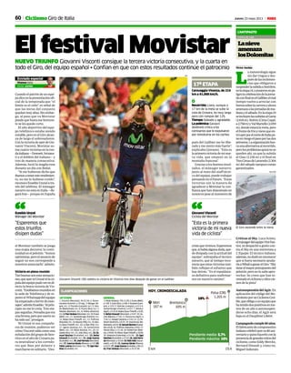 60 Jueves 23 mayo 2013 M
Lanieve
amenaza
losDolomitas
L’ANTIPASTO
Crónica de viaje
VíctorJordán
L
a meteorología sigue
sin dar tregua y des-
puésdelasinclemen-
cias que obligaron a
suspenderlasubidaaSestrière,
enlaetapa14,ypusieronenpe-
ligrolacelebracióndelajorna-
daconfinalenelGalibier,elmal
tiempo vuelve a arreciar con
fuerzasobrelacarrerayahora
amenazaalasjornadasdema-
ñanayelsábado.Enlaetapa19
seincluyenlassubidasalGavia
(2.618m),Stelvio(CimaCoppi,
a2.758m)yValMartello(2.059
m),dondeestarálameta,pero
elfrentedefríoynievequeen-
tróayerporelnortedeItaliapo-
neenriesgoelpasoporlasdos
primeras.Laorganizaciónbus-
caunaalternativaalrecorrido,
perolosproblemasquizánose
queden ahí, ya que la subida
al Giau (2.236 m) y el final en
TresCimasdeLavaredo(2.304
m) del sábado tampoco están
garantizados.
16ª ETAPA
1. Visconti (Movistar), 5h.51:34; 2. Navar-
dauskas (Garmin), a 19 seg.; 3. Mezgec (Ar-
gos), m.t.; 4. Pozzato (Lampre), m.t.; 5. Hon-
do (Radioshack), m.t.; 6. Puccio (Sky), m.t.; 7.
Modolo (Bardiani), m.t.; 8. Felline (Androni),
m.t.;9.FranVentoso(Movistar),m.t.;10.Evans
(BMC), m.t.; 11. Santambrogio (Fantini), m.t.;
12. Majka (Saxo-Tinkoff), m.t.; 13. Trofimov
(Katusha),m.t.;14.Mourey(Fdj),m.t.;15.Boa-
ro (Saxo-Tinkoff), m.t.; 16. Le Bon (Fdj), m.t.;
17. Agnoli (Astana), m.t.; 18. Santaromita
(BMC), m.t.; 19. Nibali (Astana), m.t.; 20. Ca-
talado(Sky),m.t.;21.Urán(Sky),m.t.;222.Sa-
muel Sánchez (Euskaltel), m.t.; 223. Beñat
Intxausti (Euskaltel), m.t.; 33. Jorge Azanza
(Euskaltel),m.t.;39.JoséHerrada(Movistar),
m.t.;57.JuanmaGárate(Blanco),a1:37;660.
Pablo Lastras (Movistar), m.t.; 75. Egoi Mar-
tínez (Euskaltel), m.t.
CLASIFICACIONES
17ª ETAPA
Caravaggio-Vicenza, de 214
km a 41,068 km/h.
1
Recorrido: Llano, aunque a
17 km de la meta se sube la
cota de Crosara, no muy larga
pero con rampas del 12%.
Tiempo: Soleado y agradable.
La polémica: Gavazzi
(Androni) critica a los
comisarios que le expulsaron
por remolcarse en los coches.
Ciclismo Giro de Italia
El Giro asciende entre la nieve.
REUTERS
Críticas al Sky. Luca Scinto,
elmánagerdelequipoViniFan-
tini, se despachó a gusto con-
tra el Sky en una entrevista a
L’Equipe. El técnico italiano,
además,nodudóenreconocer
que si fuera necesario ayuda-
ríaaNibaliaganarelGiro.“Sky
tieneelmayorpresupuestodel
pelotón,peronolosabeapro-
vechar. Se creen que han in-
ventadoelciclismoyellosvie-
nen de la pista”.
AutosuspensióndelAg2r.En
aplicación del código del Mo-
vimientoporunCiclismoCreí-
ble,queobligaaunequipoque
hatenidodospositivosenme-
nos de un año a autosuspen-
derse ocho días, el Ag2r será
baja en el Dauphiné Libéré.
Campagnolocumple80años.
Elfabricantedecomponentes
italianocelebróayersu80ani-
versarioyquisohacerloconla
presenciadegrandesmitosdel
ciclismo, como Eddy Merckx,
Bernard Hinault y, cómo no,
Miguel Indurain.
El festival MovistarNUEVO TRIUNFO Giovanni Visconti consigue la tercera victoria consecutiva, y la cuarta en
todo el Giro, del equipo español • Confían en que con estos resultados continúe el patrocinio
Cuando el patrón de un equi-
podiceenlapresentaciónofi-
cial de la temporada que “el
límite es el cielo”, es señal de
que las miras del conjunto
quedanmuyaltas.Sinembar-
go, al paso que va Movistar
puede que hasta ese horizon-
te se les quede corto.
El año deportivo del equi-
po telefónico estaba siendo
notable,peroenelGiroalcan-
za de largo el sobresaliente.
ConlavictoriadeayerdeGio-
vanni Visconti, Movistar su-
macuatrovictoriasenlaron-
daitaliana—Dowsett,Intxaus-
ti y el doblete del italiano— y
tres de manera consecutiva.
Además, lució la maglia rosa
durante un día con Beñat.
“Si me hubieran dicho que
íbamosateneresterendimien-
to, no me lo hubiese creído”,
reconoceEusebioUnzuéatra-
vés del teléfono. El mánager
navarronoestáenItalia—lle-
gará hoy— porque en España
crisisquevivimos.Esperemos
que,sihabíaalgunaduda,que-
de disipada con la actitud del
equipo”, subrayaba el técnico
navarro, que al tiempo reco-
nocíaqueestasvictoriastam-
bién reflejan el esfuerzo que
hay detrás. “Es el espaldara-
zo definitivo para reafirmar-
nos en nuestro camino”.
Enviado especial
Vicenza Italia
Víctor Jordán
GENERAL
1.Nibali(Astana),73h.11:29;2.Evans(BMC),
a1:26;3.Urán(Sky),a2:46;4.Scarponi(Lam-
pre), a 3:53; 5. Niemiec (Lampre), a 4:13; 6.
Santambrogio (Fantini), a 4:57; 7. Betacur
(Ag2r),a5:15;8.Majka(Saxo-Tinkoff),a5:20,
9. Beñat Intxausti (Movistar), a 5:47; 10. Ge-
sink(Blanco),a7:24;11.Pozzovivo(Ag2r),a
7:34;12.Kangert(Astana),a7:43;13.13.Pe-
llizotti (Androni), a 8:15; 14. Kiserlovski (Ra-
dioshack),a8:19;15.SamuelSánchez(Euskal-
tel),a8:36;16.Trofimov(Katusha),a9:02;17.
Henao (Sky), a 11:18; 18. Kelderman (Blan-
co),a15:04;19.Petrov(Saxo-Tinkoff),a18:26;
20. Atapuma (Colombia), a 21:34;... 223. Egoi
Martínez(Euskaltel),a27:24;28.JoséHerra-
da(Movistar),a33:34;30.RafaValls(Vacan-
soleil), a 42:15; 32. Juanma Gárate (Blanco),
a43:21;37.JorgeAzanza(Euskalte),a56:12;
62. Fran Ventoso (Movistar), a 1h.37:36.
Giovanni Visconti (30) celebra la victoria en Vicenza tres días después de ganar en el Galibier.
AFP
“Esperemos que
estos triunfos
disipen dudas”
Eusebio Unzué
Mánager del Movistar“
el Movistar también se juega
una etapa decisiva: la conti-
nuidadenelpelotón.“Somos
optimistas,peroelanunciode
seguir no nos corresponde a
nosotrosanunciarlo”,admite.
Victoria en plena reunión
Tanbuenassonesassensacio-
nes,queayerniUnzuénilacú-
puladelequipopudoverendi-
recto la brava victoria de Vis-
conti.“Estábamosreunidosen
la sede de Telefónica y de re-
penteelWhatsappdelequipo
haempezadoahervirdemen-
sajes”,admiteEusebio.“Alprin-
cipio no me lo creía. Tres eta-
passeguidas.Pensabaqueera
unabroma,peroporsuerteno
ha sido asi”, prosigue.
Ni Unzué ni sus compañe-
ros de reunión, pudieron ver
cómoViscontisalíacomouna
exhalacióndelgrupodefavo-
ritos en el alto de Crosara pa-
ra neutralizar a los corredo-
res que iban por delante y
marcharse en solitario. “Des-
“Esta es la primera
victoria de mi nueva
vida de ciclista”
Giovanni Visconti
Ciclista del Movistar“
pués del Galibier me he libe-
rado y me siento más fuerte”,
explicaba Giovanni. “Esta es
laprimeravictoriademinue-
va vida, que empezó en la
montaña francesa”.
Gracias a los buenos resul-
tados, el mánager navarro,
junto al resto del staff técni-
co del equipo, puede trabajar
pensando en el futuro. “Estas
victorias son la manera de
agradecer a Movistar la con-
fianzaquehandepositadoen
nosotrospesealmomentode
 