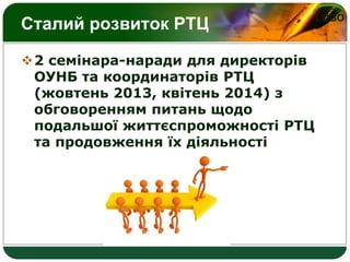 LOGO
Сталий розвиток РТЦ
2 семінара-наради для директорів
ОУНБ та координаторів РТЦ
(жовтень 2013, квітень 2014) з
обговоренням питань щодо
подальшої життєспроможності РТЦ
та продовження їх діяльності
 