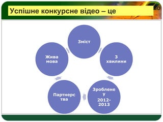 LOGO
Успішне конкурсне відео – це
Зміст
3
хвилини
Зроблене
у
2012-
2013
Партнерс
тва
Жива
мова
 