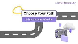 Select your specialisation
Choose Your Path
 
