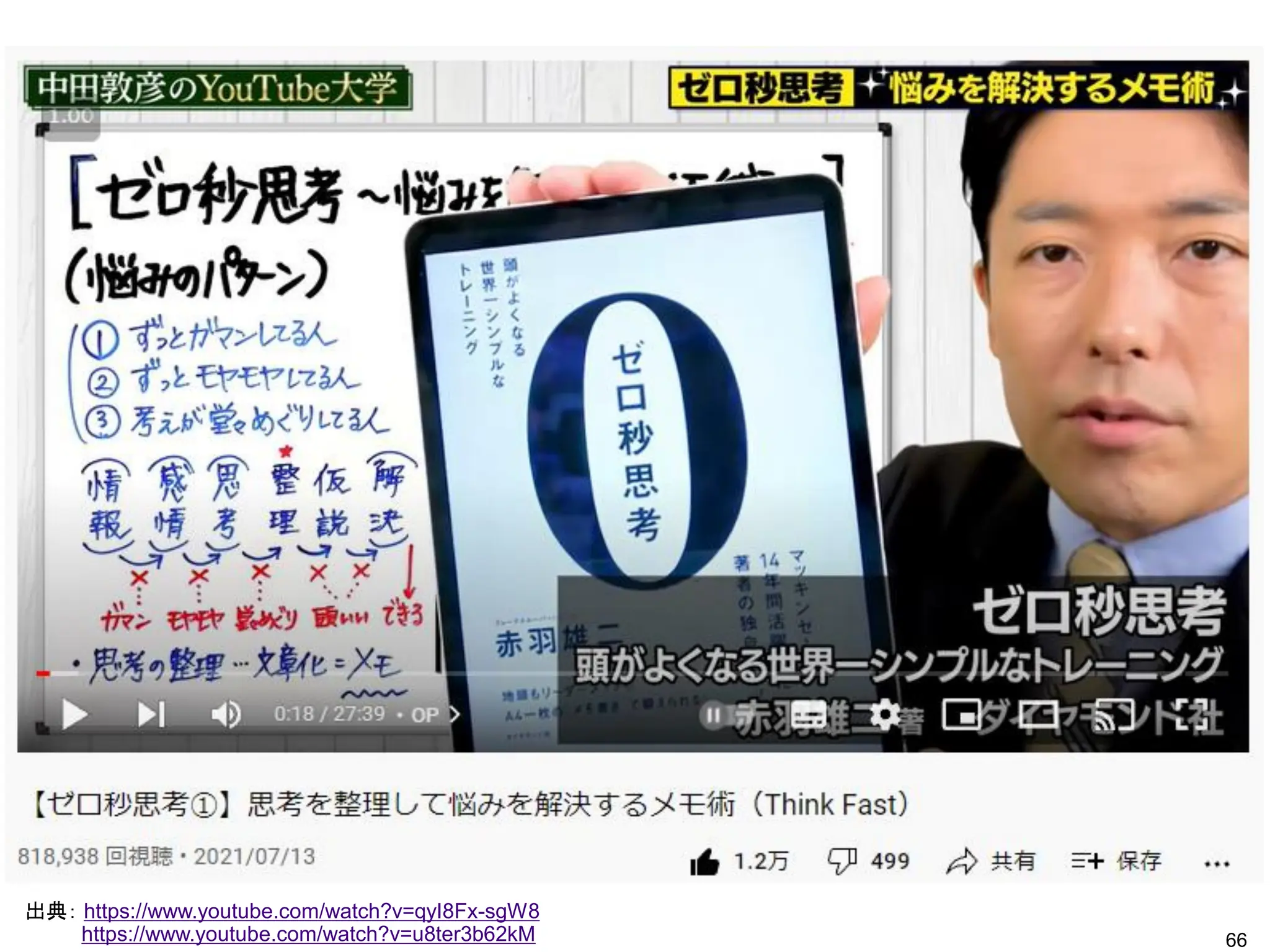 66
出典： https://www.youtube.com/watch?v=qyI8Fx-sgW8
https://www.youtube.com/watch?v=u8ter3b62kM
 