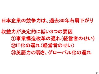 日本企業の競争力は、過去30年右肩下がり
収益力が決定的に低い3つの要因
①事業構造改革の遅れ（経営者のせい）
②IT化の遅れ（経営者のせい）
③英語力の弱さ、グローバル化の遅れ
22
 