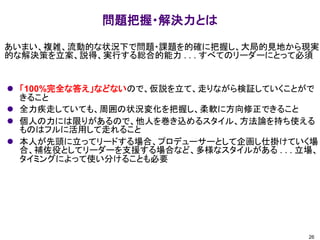 ⚫ 「100%完全な答え」などないので、仮説を立て、走りながら検証していくことがで
きること
⚫ 全力疾走していても、周囲の状況変化を把握し、柔軟に方向修正できること
⚫ 個人の力には限りがあるので、他人を巻き込めるスタイル、方法論を持ち使える
ものはフルに活用して走れること
⚫ 本人が先頭に立ってリードする場合、プロデューサーとして企画し仕掛けていく場
合、補佐役としてリーダーを支援する場合など、多様なスタイルがある . . . 立場、
タイミングによって使い分けることも必要
問題把握・解決力とは
あいまい、複雑、流動的な状況下で問題・課題を的確に把握し、大局的見地から現実
的な解決策を立案、説得、実行する総合的能力 . . . すべてのリーダーにとって必須
26
 