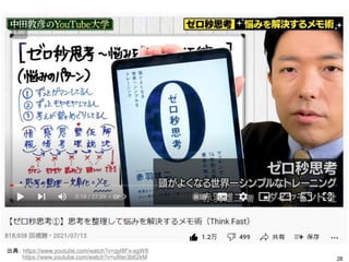 28
出典： https://www.youtube.com/watch?v=qyI8Fx-sgW8
https://www.youtube.com/watch?v=u8ter3b62kM
 