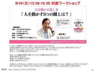 70
9/10（日）13:30-15:30 対面ワークショップ
申込み： https://peatix.com/event/3645906/
いつも一生懸命やっているのに、なんだか上手くいかない。
仕事の成果が上がらないのは、話すのが苦手だし「立て板に水」のように説明できないから？
相手は「やる」と言ってくれたのに、思ったように動いてくれない。
皆さん、こんな経験はありませんか？
私は、人と組織を最速で動かすには3つの鍵があると思います。
★話す前の「仕込み」
★話している間の「仕切り」
★話した後の「仕上げ」
日頃からこの「仕込み、仕切り、仕上げ」という3つの鍵を実践していると、物事が上手く回っていきます。
またこの「仕込み、仕切り、仕上げ」はビジネスの世界だけでなく、あらゆる事に応用できます。
 