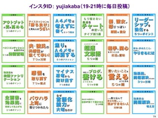 インスタID： yujiakaba（19-21時に毎日投稿）
74
 