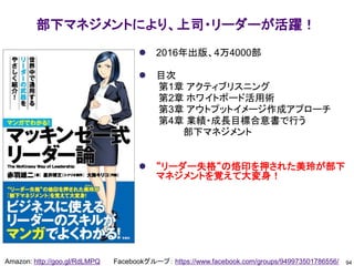⚫ 2016年出版、4万4000部
⚫ 目次
第1章 アクティブリスニング
第2章 ホワイトボード活用術
第3章 アウトプットイメージ作成アプローチ
第4章 業績・成長目標合意書で行う
部下マネジメント
⚫ “リーダー失格“の烙印を押された美玲が部下
マネジメントを覚えて大変身！
94
Amazon: http://goo.gl/RdLMPQ Facebookグループ： https://www.facebook.com/groups/949973501786556/
部下マネジメントにより、上司・リーダーが活躍！
 