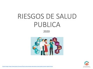 RIESGOS DE SALUD
PUBLICA
2020
Fuente imagen: https://www.pauta.cl/cronica/78-por-ciento-terapias-alternativas-salud-publica-carecen-registro-oficial
 