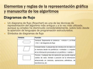 Las modificaciones en los módulos son más fáciles.