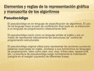 Elementos y reglas de la representación gráfica y manuscrita de los algoritmosDiagrama de flujoFin del ejemplo 8
