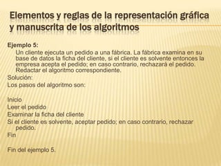 Elementos y reglas de la representación gráfica y manuscrita de los algoritmosEjemplo 5: 	Un cliente ejecuta un pedido a una fábrica. La fábrica examina en su base de datos la ficha del cliente, si el cliente es solvente entonces la empresa acepta el pedido; en caso contrario, rechazará el pedido. Redactar el algoritmo correspondiente. Solución: Los pasos del algoritmo son: InicioLeer el pedidoExaminar la ficha del clienteSi el cliente es solvente, aceptar pedido; en caso contrario, rechazar pedido.Fin Fin del ejemplo 5.