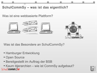 SchulCommSy – was ist das eigentlich?

Was ist eine webbasierte Plattform?




Was ist das Besondere an SchulCommSy?

●
  Hamburger Entwicklung
●
  Open Source
●
  Bereitgestellt im Auftrag der BSB
●
  Kaum Hierarchien – wie ist CommSy aufgebaut?
 