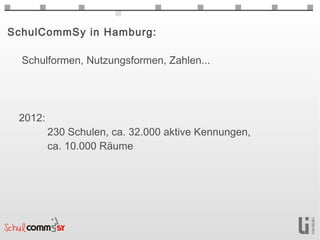 SchulCommSy in Hamburg:

  Schulformen, Nutzungsformen, Zahlen...




 2012:
         230 Schulen, ca. 32.000 aktive Kennungen,
         ca. 10.000 Räume
 