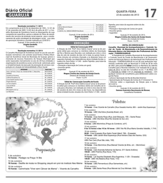 Diário Oficial
GUARUJÁ

quarta-feira

23 de outubro de 2013

Resolução normativa 11 /2013
Em cumprimento ás lei 8.742 de dezembro de 1993-; 12.101 de
27 de novembro de 2009; 12.435 de 6 de julho de 2011 ,o Conselho Municipal de Assistência Social no desempenho de suas
competências específicas, aprova a adesão do Plano de atendimento dos serviços de proteção social especial , para o reordenamento de ações estratégias de abordagem social, ,com data
de aprovação retroativa a reunião realizada em 22/8/2013
Guarujá, 22 de outubro de 2013.
Angela Gandolfa
Presidente
Resolução normativa 12 /2013
O Conselho Municipal de Assistência Social no uso de suas atribuições normativas e de controle social frente à Política Municipal de Assistência Social do Município de Guarujá, aprova o
montante de recursos financeiros do Tesouro Municipal que
serão repassados mensalmente no ano de 2014,às entidades e
organizações de assistência social, na forma de subvenção ,para
a complementação da execução da prestação de serviços a população em situação de Vulnerabilidade e Risco Social:
ENTIDADE
Assoc. de Prom. E Assit. Soc. Estrela do Mar- C. Masculina
ASIPAVIC
Assistência Vicentina
Colônia Pescadores Z3
Comunidade Espírita Cristã
Projeto Neemias
Lar Eno Gregório
Casa do Menor
AMORVIM
Mensageiros da Luz
Lar Maanaim

Valor/mês
R$54.200,00
R$ 4.200,00
R$34.200,00
R$ 3.300,00
R$ 3.300,00
R$ 4.200,00
R$37.000,00
R$42.000,00
R$ 4.200,00
R$ 5.000,00
R$42.000,00

ALMA
Colônia Maria de Nazaré
CESPROM
C.A.M.P.G. Circ. AMIGOS MENOR Patrulheiro

R$44.000,00
R$ 4.200,00
R$ 4.200,00
R$ 4.200,00

Guarujá, 22 de outubro de 2013.
Ângela Gandolfa
Vice – Presidente

educação
Edital de Convocação APM
A Direção da E.M. “Profª Dirce Valério Gracia” serve-se do presente edital para convocar os membros eleitos da Associação
de Pais e Mestres para Reunião a ser realizada aos vinte e cinco
dias do mês de outubro de dois mil e treze, às quinze horas e
trinta minutos em primeira chamada e às dezesseis horas em
segunda chamada, nas dependências desta Unidade Escolar, situada à Av. Dom Pedro I nº 340 – Jardim Tejereba , para tratar da
seguinte ordem do dia:
• Prestação e Aprovação de Contas em geral;
• Assuntos gerais;
• Sugestões
Guarujá, 07 de outubro de 2013.
Magna Cristina dos Santos de Araújo Gracia
Diretora de Unidade de Ensino
Pront: 13.270
Edital de Convocação Conselho de Escola
A Direção da E.M. “Profª Dirce Valério Gracia” serve-se do presente edital para convocar os membros eleitos do Conselho de Escola para a Reunião a ser realizada aos vinte e cinco dias do mês
de outubro de dois mil e treze, às dez horas, nas dependências
desta Unidade Escolar, situada à Av. Dom Pedro I nº 340 – Jardim

17

Tejereba, para tratar da seguinte ordem do dia:
Assuntos:
• Prestação e Aprovação de Contas em geral;
• Assuntos gerais;
• Sugestões
Guarujá, 07 de outubro de 2013.
Magna Cristina dos Santos de Araújo Gracia
Diretora de Unidade de Ensino
Pront.: 13.270
EDITAL DE CONVOCAÇÃO
Conselho Municipal de Acompanhamento e Controle Social do Fundo de Manutenção e de Desenvolvimento da
Educação Básica e de Valorização dos Profissionais da Educação – FUNDEB/GUARUJÁ
A Presidente do Conselho Municipal de Acompanhamento
e Controle Social do Fundo de Manutenção e de Desenvolvimento da Educação Básica e de Valorização dos Profissionais da
Educação – FUNDEB/GUARUJÁ no uso de suas atribuições regimentais conferidas pela Lei Municipal no 3.458 de 28 de maio
de 2007, pelo presente Edital convoca os Membros do referido
Conselho para a Reunião Ordinária a ser realizada dia 31 de outubro de 2013, na sala dos Conselhos na U.E. 1º de Maio, com
1ª. Chamada às 15h00 e em 2ª. Chamada às 15h30min. , com
qualquer número de Conselheiros, para deliberarem sobre a seguinte Pauta:
• Leitura e Aprovação da Ata da Reunião Anterior;
• Apresentação da Prestação de Contas do 3º trimestre/13;
• Informes sobre a organização da Eleição para o biênio
2013/2015;
• Assuntos gerais.
Guarujá, 22 de outubro de 2013.
Itamara Guerreiro Nascimento de Moraes
Conselheira Presidente

 