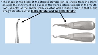 Instrumentation for Basic Oral Surgery Dr.Ali Mohammed AbuTrab | PPTX