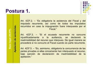 Postura 1.
                                                 Art. 423º.2. – “Es obligatoria la asistencia del Fiscal y del
                                                 imputado recurrente, así como de todos los imputados
                      Apelación de sentencias.



                                                 recurridos en caso la impugnación fuere interpuesta por el
                                                                            Fiscal.”
 Base legal (NCPP).




                                                 Art. 423º.3. – “Si el acusado recurrente no concurre
                                                 injustificadamente a la audiencia, se declarará la
                                                 inadmisibilidad del recurso que interpuso. De igual manera se
                                                 procederá si no concurre el Fiscal cuando es parte recurrente.

                                                 Art. 423º.5. – “Es, asimismo, obligatoria la concurrencia de las
                                                 partes privadas si ellas únicamente han interpuesto el recurso,
                                                 bajo sanción de declaración de inadmisibilidad de la
                                                 apelación.”
 