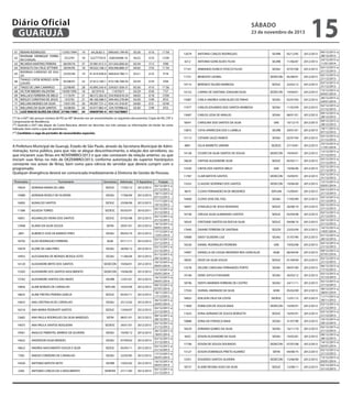 Diário Oficial
GUARUJÁ
61 RENAN RODRIGUES
13/05/1994
RHONAM HENRIQUE FERREI62
25/2/95
RA CHAGAS
63 RICARDO MARTINS PEREIRA
06/09/76
64 RODOLFO DA CRUZ JETTNER
29/04/95
RODRIGO CARDOSO DE SOU65
25/03/94
ZA
THIAGO CATEB BORGES GON66
05/08/91
ÇALVES
67 TIAGO DE LIMA CAMARGO
22/08/85
68 VICTOR RIBEIRO VALENTIM
19/09/1995
69 WALLACE FERREIRA DE MELO
11/10/91
70 WESLEY CHRISTIAN DE JESUS
13/5/92
71 WILLIAN MORAES DA SILVA
14/01/93
72 WILLIANS DA SILVA SANTOS
16/08/83
73 LUIZ INACIO ALVES DA CRUZ 27/06/1989

sábado

23 de novembro de 2013

19

64.26.82-2

090.643.199-95

05:26

6'16

11'59

15

52277743-0

428526948-16

04:25

6'33

12'00

25.981.012-5 251.042.858-63
49.022.168-3 456.946.868-37

03:34
04:42

5'12
5'55

9'08
11'54

19

41.814.928-8 448.824.788-11

03:21

6'23

9'18

22

37.812.160-1 410.146.768-43

03:34

6'34

9'04

28
18
21
21
20
30
24

43.895.545-6
821919-8
48.572.262-8
48.160.588-5
49.097.721-2
43.917.865-4
49609785-4

05:56
03:29
04:03
03:30
04:00
03:30

6'10
6'50
6'18
5'49
6'31
5'49

11'56
7'57
12'00
8'53
10'49
8'53

339.831.058-31
11075671
334.958.818-24
349.442.278-84
434.141.918-81
324.707888-62
45116278867

(*¹) Se o GVT não possuir número de PIS ou NIT deverão nos ser encaminhados os seguintes documentos: Cópia do RG, CPF e
Comprovante de Residência;
(*²) Quando o GVT não dispor de Conta Bancária, devem ser descritas nos três campos as informações do titular da conta
indicada, bem como o grau de parentesco.
(*³) Candidato a vaga de portador de necessidades especiais.

A Prefeitura Municipal de Guarujá, Estado de São Paulo, através da Secretaria Municipal de Administração, torna público, para que não se alegue desconhecimento, a relação dos servidores, ou
que iniciaram suas férias em NOVEMBRO/2013 e que não constaram da relação anterior, ou que
iniciam suas férias no mês de DEZEMBRO/2013, conforme autorização do superior hierárquico
constante nos avisos de férias, bem como para ciência do servidor que deverá cumprir com o
programado.
Qualquer divergência deverá ser comunicada imediatamente à Diretoria de Gestão de Pessoas.
Prontuário

Secretaria

Admissão

P. Aquisitivo

19024

ADRIANA MARIA DE LIMA

Funcionário

SEDUC

17/02/12

2012/2013

14980

ADRIANA ROSELY DE OLIVEIRA

SESAU

17/06/04

2012/2013

16002

AGNALDO SANTOS

SEDUC

23/06/06

2012/2013

11386

AGUEDA TORRES

SEDESC

05/03/91

2010/2011

16831

AGUINALDO VIEIRA DOS SANTOS

SEDUC

07/05/08

2012/2013

13948

ALANO DA SILVA SOUZA

SEFIN

29/01/01

2012/2013

2801

ALBERICO JOSE DE BARROS PIRES

SESAU

09/03/74

2012/2013

18792

ALDO RODRIGUES FERREIRA

AGM

07/11/11

2012/2013

19478

ALDRE DE LIMA PIRES

SESAU

28/06/12

2012/2013

14953

ALESSANDRA DE MORAES BEXIGA SOTO

SESAU

11/06/04

2012/2013

14120

ALEXANDRE BRITO DOS SANTOS

SEDECON

19/04/01

2012/2013

13303

ALEXANDRE DOS SANTOS NASCIMENTO

SEDECON

19/06/00

2012/2013

13762

ALEXANDRE SANTOS DAS NEVES

SEURB

12/01/01

2012/2013

14856

ALINE BORGES DE CARVALHO

SEPLAN

10/03/04

2012/2013

18625

ALINE FREITAS PEREIRA GARCIA

SEDUC

05/05/11

2012/2013

14652

ANA CRISTINA M DE CARVALHO

SESAU

25/12/02

2012/2013

16316

ANA MARIA PEDRUNTI SANTOS

SEDUC

13/04/07

2012/2013

13682

ANA PAULA RODRIGUES DA SILVA MARQUES

SEFIN

08/01/01

2012/2013

14075

ANA PAULA SANTOS NOGUEIRA

SEDESC

29/01/01

2012/2013

19561

ANALICE PIMENTEL BARROS DE OLIVEIRA

SESAU

19/09/12

2012/2013

14622

ANDERSON SILVA MENDES

SESAU

07/09/02

2012/2013

18622

ANDREA NASCIMENTO SOUZA E SILVA

SEDUC

05/05/11

2012/2013

7305

ANESIO CORDEIRO DE CARVALHO

SESAU

22/05/85

2012/2013

14420

ANTONIO BATISTA NETO

SEURB

14/02/02

2012/2013

2282

ANTONIO CARLOS DA S NASCIMENTO

SEINFRA

27/11/83

2012/2013

Fruição
02/12/2013 a
21/12/2013
18/11/2013 a
07/12/2013
11/11/2013 a
10/12/2013
02/12/2013 a
21/12/2013
02/12/2013 a
21/12/2013
16/12/2013 a
04/01/2014
17/12/2013 a
15/01/2014
02/12/2013 a
21/12/2013
02/12/2013 a
21/12/2013
01/12/2013 a
20/12/2013
16/12/2013 a
04/01/2014
15/12/2013 a
03/01/2014
16/12/2013 a
04/01/2014
09/12/2013 a
07/01/2014
18/11/2013 a
17/12/2013
26/12/2013 a
24/01/2014
02/12/2013 a
21/12/2013
09/12/2013 a
28/12/2013
02/12/2013 a
21/12/2013
30/12/2013 a
18/01/2014
02/12/2013 a
31/12/2013
02/12/2013 a
21/12/2013
17/12/2013 a
05/01/2014
16/12/2013 a
04/01/2014
02/12/2013 a
21/12/2013

ANTONIO CARLOS RODRIGUES

SEURB

05/12/95

2012/2013

4212

ANTONIO GONCALVES FILHO

SEURB

11/06/87

2012/2013

17141

ARMANDO EURICO STOCCO FILHO

SESAU

07/07/08

2012/2013

11731

BENEDITO LEONEL

SEDECON

05/08/91

2012/2013

19115

BERENICE FALERO BARBOSA

SEDUC

23/02/12

2012/2013

14122

CARINA DE SANTANA JOAQUIM SILVA

SEDECON

19/04/01

2012/2013

15087

CARLA ANDREA GONCALVES DE PINHO

SESAU

02/07/04

2012/2013

17477

CARLOS EDUARDO DOS SANTOS BARBOSA

SESAU

11/02/09

2012/2013

13687

CARLOS LEDA DE ARAUJO

SESAU

08/01/01

2012/2013

18541

CAROLINA DOS SANTOS DA SILVA

UAE

10/12/10

2012/2013

13872

CATIA APARECIDA DOS S LAMELA

SEURB

29/01/01

2012/2013

15113

18
37
18

12679

CATIANE SALES RAMOS

SESAU

02/07/04

2012/2013

4891

CELIA BARRETO JARDIM

SEDESC

27/10/81

2012/2013

14128

CICERO DA SILVA SANTOS DE SOUSA

SEDECON

19/04/01

2012/2013

18628

CINTHIA ALEXANDRE SILVA

SEDUC

05/05/11

2012/2013

13330

CINTIA DOS SANTOS MELO

UAE

19/06/00

2012/2013

11787

CLAIR BATISTA SANTOS

SEDECON

10/09/91

2012/2013

13332

CLAUDIO SEVERINO DOS SANTOS

SEDECON

19/06/00

2012/2013

4819

CLOVIS FERNANDES M DE MEDEIROS

SEPLAN

15/09/81

2012/2013

10400

CLOVIS JOSE DEL FIOL

SESAU

17/05/89

2012/2013

18447

CONSUELO DE JESUS ROSENDO

SEDUC

26/08/10

2012/2013

16738

CREUSA SILVA GUIMARAES SANTOS

SEDUC

02/04/08

2012/2013

18324

CRISTIANE SANTOS DA ROCHA SILVA

SEDUC

04/08/10

2012/2013

17640

DAIANE FERREIRA DE SANTANA

SEGOV

23/03/09

2012/2013

10908

DAISY OLIVEIRA LUIZ

SESAU

31/07/90

2012/2013

16520

DANIEL RODRIGUES PEDREIRA

UAE

19/02/08

2012/2013

14907

DANIELLA DE CASSIA MORANDI REIS GONCALVE

AGM

06/04/04

2012/2013

18035

DEIZE DA SILVA SOUZA

SEDUC

01/09/09

2012/2013

13578

DELENE CAROLINA FERNANDES PORTO

SESAU

09/07/00

2012/2013

19148

DENIS SHYUJI FUKUNARI

SESAU

30/03/12

2012/2013

18796

DENYS MARINER FERREIRA DE CASTRO

SESAU

24/11/11

2012/2013

17550

DURVAL ANDRADE DA SILVA

ADM

05/02/09

2012/2013

18922

EDILSON CRUZ DA COSTA

SEDESC

12/01/12

2012/2013

11800

EDMILSON DE SOUZA MAIA

SEDECON

10/09/91

2012/2013

11633

EDNA ADRIANO DE SOUZA BORGETH

SEDUC

16/05/91

2012/2013

10888

EDNA DA FONSECA MAIA

SESAU

31/07/90

2012/2013

18529

EDRIANO GOMES DA SILVA

SESAU

16/11/10

2012/2013

4432

EDSON ALEXANDRE DA SILVA

SESAU

10/02/81

2012/2013

17106

EDSON DE SOUZA DOURADO

SEDECON

07/07/08

2012/2013

13127

EDSON DOMINGOS PRIETO ALVAREZ

SEFIN

04/08/75

2012/2013

13351

EDUARDO SANTOS OLIVEIRA

SEDECON

15/06/00

2012/2013

18737

ELAINE REGINA ASSIS DA SILVA

SEDUC

12/08/11

2012/2013

09/12/2013 a
28/12/2013
23/12/2013 a
11/01/2014
02/12/2013 a
21/12/2013
02/12/2013 a
21/12/2013
02/12/2013 a
31/12/2013
15/12/2013 a
03/01/2014
26/12/2013 a
24/01/2014
02/12/2013 a
21/12/2013
09/12/2013 a
28/12/2013
09/12/2013 a
28/12/2013
18/11/2013 a
07/12/2013
02/12/2013 a
21/12/2013
23/12/2013 a
11/01/2014
12/12/2013 a
31/12/2013
02/12/2013 a
21/12/2013
02/12/2013 a
21/12/2013
02/12/2013 a
31/12/2013
15/12/2013 a
03/01/2014
02/12/2013 a
21/12/2013
02/12/2013 a
31/12/2013
02/12/2013 a
21/12/2013
02/12/2013 a
21/12/2013
02/12/2013 a
21/12/2013
16/12/2013 a
14/01/2014
01/12/2013 a
20/12/2013
02/12/2013 a
21/12/2013
09/12/2013 a
07/01/2014
02/12/2013 a
21/12/2013
06/12/2013 a
17/12/2013
02/12/2013 a
31/12/2013
02/12/2013 a
21/12/2013
30/12/2013 a
28/01/2014
11/11/2013 a
30/11/2013
02/12/2013 a
21/12/2013
02/12/2013 a
21/12/2013
10/12/2013 a
29/12/2013
02/12/2013 a
21/12/2013
09/12/2013 a
28/12/2013
14/12/2013 a
02/01/2014
02/12/2013 a
21/12/2013
15/12/2013 a
03/01/2014
02/12/2013 a
31/12/2013

 