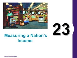 23 Measuring a Nation’s Income  