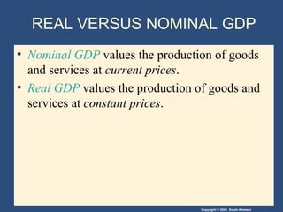 REAL VERSUS NOMINAL GDP Nominal GDP  values the production of goods and services at  current prices . Real GDP  values the production of goods and services at  constant prices .   