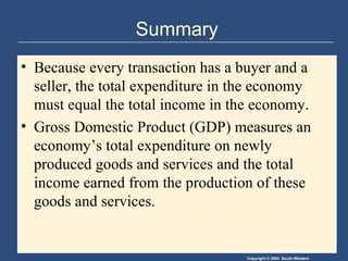 Summary Because every transaction has a buyer and a seller, the total expenditure in the economy must equal the total income in the economy. Gross Domestic Product (GDP) measures an economy’s total expenditure on newly produced goods and services and the total income earned from the production of these goods and services. 
