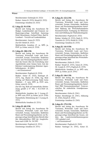 23. LTG-Sitzung am 4. November 2010