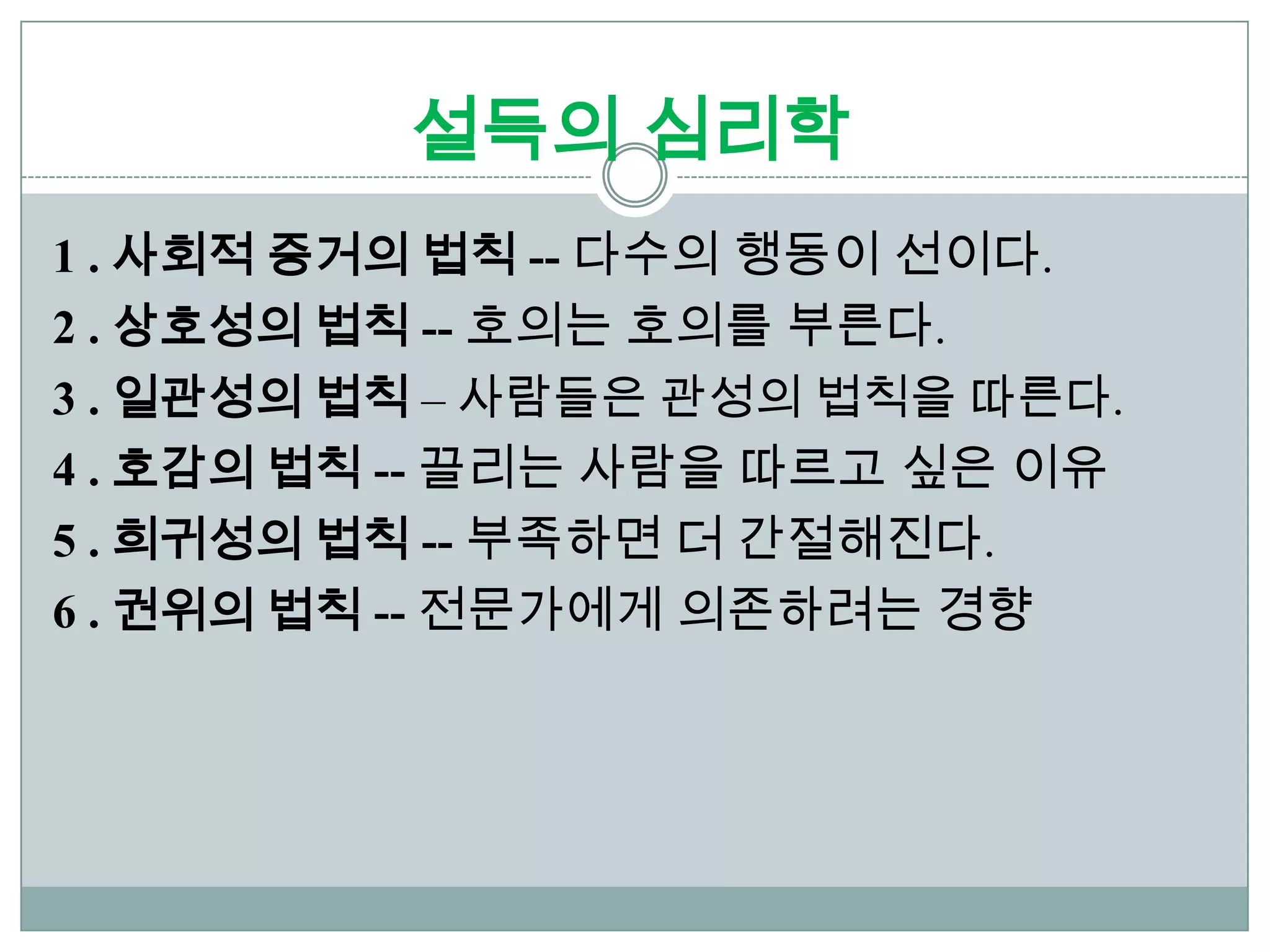 설득의 심리학
1 . 사회적 증거의 법칙 -- 다수의 행동이 선이다.
2 . 상호성의 법칙 -- 호의는 호의를 부른다.
3 . 일관성의 법칙 – 사람들은 관성의 법칙을 따른다.
4 . 호감의 법칙 -- 끌리는 사람을 따르고 싶은 이유
5 . 희귀성의 법칙 -- 부족하면 더 간절해진다.
6 . 권위의 법칙 -- 전문가에게 의존하려는 경향
 