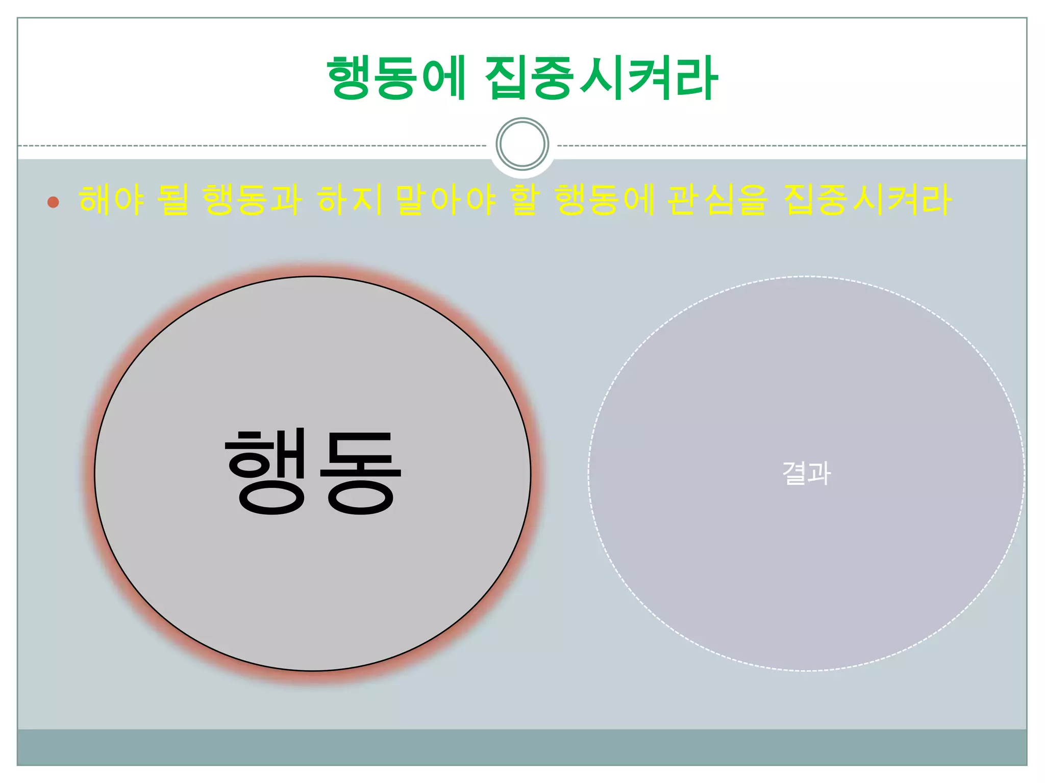 행동에 집중시켜라

 해야 될 행동과 하지 말아야 할 행동에 관심을 집중시켜라




      행동                  결과
 