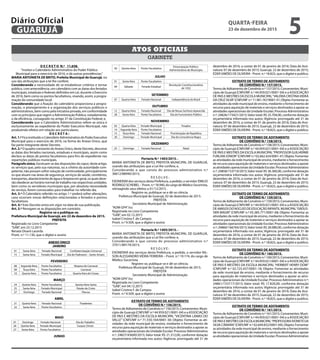 D E C R E T O N.º 11.658.
“Institui o Calendário Administrativo do Poder Público
Municipal para o exercício de 2016, e dá outras providências.”
MARIA ANTONIETA DE BRITO, Prefeita Municipal de Guarujá, no
uso das atribuições que a lei lhe confere;
Considerando a necessidade de se estabelecer critérios e tornar
público, com antecedência, um calendário com as datas dos feriados
municipais, estaduais e federais definidos em Lei, durante o Exercício
de 2016, bem como os pontos facultativos, visando, assim, a progra-
mação da comunidade local;
Considerando que a fixação do calendário proporciona a progra-
mação, o planejamento e a organização dos serviços públicos e
administrativos, bem como pela iniciativa privada, em conformidade
com os princípios que regem a Administração Pública, notadamente,
o da eficiência, consagrado no artigo 37 da Constituição Federal; e,
Considerando que o Calendário Administrativo refere-se única e
exclusivamente ao expediente do Poder Executivo Municipal, não
produzindo efeitos em relação aos particulares;
D E C R E T A :
Art.1.º Fica instituído o Calendário Administrativo do Poder Executivo
Municipal para o exercício de 2016, na forma do Anexo Único, que
faz parte integrante deste Decreto.
Art. 2.º O quadro constante do Anexo Único, deste Decreto, descreve
as datas dos feriados nacionais, estaduais e municipais, assim como
declara as datas de pontos facultativos para fins de expediente nas
repartições públicas municipais.
Parágrafoúnico. Excetuam-se das disposições do caput, deste artigo,
os serviços que, pela sua natureza, ou a critério da autoridade com-
petente, não possam sofrer solução de continuidade, principalmente
os que atuam nas áreas de segurança, serviços de saúde, cemitérios,
transportes,abastecimentodeáguaelimpezaemgeral,osquaisdeve-
rão obedecer ao horário normal de trabalho nas respectivas unidades,
bem como os servidores municipais que, por absoluta necessidade
do serviço, forem convocados para trabalhar no referido dia.
Art. 3.º O Calendário referido no artigo 1.º poderá sofrer alterações,
caso ocorram novas definições relacionadas a feriados e pontos
facultativos.
Art. 4.º Este Decreto entra em vigor na data de sua publicação.
Art. 5.º Revogam-se as disposições em contrário.
Registre-se e publique-se.
Prefeitura Municipal de Guarujá, em 22 de dezembro de 2015.
PREFEITA
Registrado no Livro Competente
“GAB”, em 22.12.2015
Renata Disaró Lacerda
Pront. n.º 11.130, que o digitei e assino
ANEXO ÚNICO
JANEIRO
01 Sexta-feira Feriado Nacional Confraternização Universal
15 Sexta-feira Feriado Municipal Dia do Padroeiro – Santo Amaro
FEVEREIRO
08 Segunda-feira Ponto Facultativo Véspera de Carnaval
09 Terça-feira Ponto Facultativo Carnaval
10 Quarta-feira Ponto Facultativo Quarta-feira de Cinzas
MARÇO
24 Quinta-feira Ponto Facultativo Quinta-feira Santa
25 Sexta-feira Feriado Municipal Paixão de Cristo
27 Domingo Feriado Nacional Páscoa
ABRIL
21 Quinta-feira Feriado Nacional Tiradentes
22 Sexta-feira Ponto Facultativo -
MAIO
01 Domingo Feriado Nacional Dia do Trabalho
26 Quinta-feira Feriado Municipal Corpus Christi
27 Sexta-feira Ponto Facultativo -
JUNHO
30 Quinta-feira Ponto Facultativo
Emancipação Político-
Administrativa do Município
JULHO
01 Sexta-feira Ponto Facultativo -
09 Sábado Feriado Estadual
Revolução Constitucionalista
de 1932
SETEMBRO
07 Quarta-feira Feriado Nacional Independência do Brasil
OUTUBRO
12 Quarta-feira Feriado Nacional Dia de Nossa Senhora Aparecida
28 Sexta-feira Ponto Facultativo Dia do Funcionário Público
NOVEMBRO
02 Quarta-feira Feriado Municipal Finados
14 Segunda-feira Ponto Facultativo -
15 Terça-feira Feriado Nacional Proclamação da República
20 Domingo Feriado Municipal Dia da Consciência Negra
DEZEMBRO
25 Domingo Feriado Nacional Natal
Portaria N.º 1403/2015. -
MARIA ANTONIETA DE BRITO, PREFEITA MUNICIPAL DE GUARUJÁ,
usando das atribuições que a Lei lhe confere; e,
Considerando o que consta do processo administrativo n.º
36612/88940/2015;
R E S O L V E :
EXONERAR dos serviços desta Prefeitura, a pedido, o servidor EMILIO
RODRIGO SCHEIBEL – Pront. n.º 18.940, do cargo de Médico Socorrista,
retroagindo seus efeitos a 01/12/2015 .
Registre-se, publique-se e dê-se ciência.
Prefeitura Municipal de Guarujá, 02 de dezembro de 2015.
PREFEITA
Secretário Municipal de Administração
“ADM GP4”/icc
Registrada no Livro Competente
“GAB”, em 02.12.2015
Isabel Cristina F. de Campos
Pront. n.º 9.509, que a digitei e assino
Portaria N.º 1405/2015. -
MARIA ANTONIETA DE BRITO, PREFEITA MUNICIPAL DE GUARUJÁ,
usando das atribuições que a Lei lhe confere; e,
Considerando o que consta do processo administrativo n.º
37011/89174/2015;
R E S O L V E :
EXONERAR dos serviços desta Prefeitura, a pedido, o servidor NIL-
SON ALESSANDRO VIEIRA FERREIRA – Pront. n.º 19.174, do cargo de
Médico Socorrista.
Registre-se, publique-se e dê-se ciência.
Prefeitura Municipal de Guarujá, 04 de dezembro de 2015.
PREFEITA
Secretário Municipal de Administração
“ADM GP4”/icc
Registrada no Livro Competente
“GAB”, em 04.12.2015
Isabel Cristina F. de Campos
Pront. n.º 9.509, que a digitei e assino
EXTRATO DE TERMO DE ADITAMENTO
DE CONVÊNIO N.º 156/2015.
Termo de Aditamento de Convênio n.º 156/2015; Convenentes: Muni-
cípio de Guarujá (CNPJ/MF n.º 44.959.021/0001-04) e a ASSOCIAÇÃO
DE PAIS E MESTRES DA ESCOLA MUNICIPAL “VICENTINA LAMAS DO
VALLE” (CNPJ/MF n.º 71.550.164/0001-30; Objeto: Fomentar as ati-
vidades da rede municipal de ensino, mediante o fornecimento de
recurso para aquisição de materiais e serviços destinados a apoiar as
atividades operacionais da Unidade Escolar; Processo Administrativo
n.º: 24827/43600/2015; Valor total: R$ 21.312,00, conforme dotação
orçamentária informada nos autos; Vigência: prorrogado até 31 de
dezembro de 2016, a contar de 01 de janeiro de 2016; Data de Assi-
natura: 07 de dezembro de 2015; Guarujá, 22 de dezembro de 2015;
ÉDER SIMÕES DE OLIVEIRA - Pront. n.º 18.825, que o digitei e publico.
EXTRATO DE TERMO DE ADITAMENTO
DE CONVÊNIO N.º 157/2015.
Termo de Aditamento de Convênio n.º 157/2015; Convenentes: Muni-
cípio de Guarujá (CNPJ/MF n.º 44.959.021/0001-04) e a ASSOCIAÇÃO
DE PAIS E MESTRES DA ESCOLA MUNICIPAL“VALÉRIA CRISTINAVIEIRA
DACRUZSILVA”(CNPJ/MFn.º11.961.767/0001-01;Objeto:Fomentaras
atividades da rede municipal de ensino, mediante o fornecimento de
recurso para aquisição de materiais e serviços destinados a apoiar as
atividades operacionais da Unidade Escolar; Processo Administrativo
n.º: 24826/173421/2015;Valor total: R$ 25.704,00, conforme dotação
orçamentária informada nos autos; Vigência: prorrogado até 31 de
dezembro de 2016, a contar de 01 de janeiro de 2016; Data de Assi-
natura: 07 de dezembro de 2015; Guarujá, 22 de dezembro de 2015;
ÉDER SIMÕES DE OLIVEIRA - Pront. n.º 18.825, que o digitei e publico.
EXTRATO DE TERMO DE ADITAMENTO
DE CONVÊNIO N.º 158/2015.
Termo de Aditamento de Convênio n.º 158/2015; Convenentes: Muni-
cípio de Guarujá (CNPJ/MF n.º 44.959.021/0001-04) e a ASSOCIAÇÃO
DE PAIS E MESTRES DA ESCOLA MUNICIPAL“PROFESSOR GUILHERME
FURLANI JÚNIOR”(CNPJ/MF n.º 02.662.424/0001-47; Objeto: Fomentar
as atividades da rede municipal de ensino, mediante o fornecimento
de recurso para aquisição de materiais e serviços destinados a apoiar
asatividadesoperacionaisdaUnidadeEscolar;ProcessoAdministrativo
n.º: 24858/153710/2015;Valor total: R$ 36.360,00, conforme dotação
orçamentária informada nos autos; Vigência: prorrogado até 31 de
dezembro de 2016, a contar de 01 de janeiro de 2016; Data de Assi-
natura: 07 de dezembro de 2015; Guarujá, 22 de dezembro de 2015;
ÉDER SIMÕES DE OLIVEIRA - Pront. n.º 18.825, que o digitei e publico.
EXTRATO DE TERMO DE ADITAMENTO
DE CONVÊNIO N.º 159/2015.
Termo de Aditamento de Convênio n.º 159/2015; Convenentes: Muni-
cípio de Guarujá (CNPJ/MF n.º 44.959.021/0001-04) e a ASSOCIAÇÃO
DEAMIGOSDONÚCLEODEEDUCAÇÃOINFANTILMUNICIPAL“GROUS-
SIER MAGRI”(CNPJ/MF n.º 05.385.771/0001-68; Objeto: Fomentar as
atividades da rede municipal de ensino, mediante o fornecimento de
recurso para aquisição de materiais e serviços destinados a apoiar as
atividades operacionais da Unidade Escolar; Processo Administrativo
n.º: 24860/166764/2015;Valor total: R$ 28.080,00, conforme dotação
orçamentária informada nos autos; Vigência: prorrogado até 31 de
dezembro de 2016, a contar de 01 de janeiro de 2016; Data de Assi-
natura: 07 de dezembro de 2015; Guarujá, 22 de dezembro de 2015;
ÉDER SIMÕES DE OLIVEIRA - Pront. n.º 18.825, que o digitei e publico.
EXTRATO DE TERMO DE ADITAMENTO
DE CONVÊNIO N.º 160/2015.
Termo de Aditamento de Convênio n.º 160/2015; Convenentes: Muni-
cípio de Guarujá (CNPJ/MF n.º 44.959.021/0001-04) e a ASSOCIAÇÃO
DE PAIS E MESTRES DA ESCOLA MUNICIPAL“HERBERT HENRY DOW”
(CNPJ/MF n.º 02.725.437/0001-18; Objeto: Fomentar as atividades
da rede municipal de ensino, mediante o fornecimento de recurso
para aquisição de materiais e serviços destinados a apoiar as ativi-
dades operacionais da Unidade Escolar; Processo Administrativo n.º:
24861/153717/2015; Valor total: R$ 17.820,00, conforme dotação
orçamentária informada nos autos; Vigência: prorrogado até 31 de
dezembro de 2016, a contar de 01 de janeiro de 2016; Data de Assi-
natura: 07 de dezembro de 2015; Guarujá, 22 de dezembro de 2015;
ÉDER SIMÕES DE OLIVEIRA - Pront. n.º 18.825, que o digitei e publico.
EXTRATO DE TERMO DE ADITAMENTO
DE CONVÊNIO N.º 161/2015.
Termo de Aditamento de Convênio n.º 161/2015; Convenentes: Muni-
cípio de Guarujá (CNPJ/MF n.º 44.959.021/0001-04) e a ASSOCIAÇÃO
DE PAIS E MESTRES DA ESCOLA MUNICIPAL“PROFESSORA IVONETE DA
SILVA CÂMARA”(CNPJ/MF n.º 02.649.832/0001-69); Objeto: Fomentar
as atividades da rede municipal de ensino, mediante o fornecimento
de recurso para aquisição de materiais e serviços destinados a apoiar
asatividadesoperacionaisdaUnidadeEscolar;ProcessoAdministrativo
GABINETE
ATOS OFICIAIS
QUARTA-FEIRA
23 de dezembro de 2015
5GUARUJÁ
Diário Oficial
 