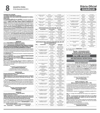 DISPENSA DE LICITAÇÃO
LOCATÁRIA: MUNICÍPIO DE GUARUJÁ
LOCADORES: SÃO JOSÉ & MARIA EMPREENDIMENTOS IMOBILI-
ÁRIOS LTDA.
Da finalidade pública de ser atendida: A presente Locação visa
a atender finalidade pública, sendo o imóvel locado utilizado para
abrigar o CMDCA, CMI, CMAS, CMPCD, CMDCF E CONSELHO TU-
TELAR, subordinado à Secretaria Municipal de Desenvolvimento e
AssistênciaSocial.ImóvellocalizadoàRuaMonteNegrinº455–Centro-
Guarujá – SP. Valor Mensal: R$ 5.426,50 (Cinco mil quatrocentos e
vinte e seis reais e cinquenta centavos). Com vigência de 12 (doze)
meses, a contar da data de 29 de Novembro de 2015 e término em
28 de Novembro de 2016. A presente contratação se da através de
Dispensa de Licitação com base no artigo 24, inciso X, da Lei Federal
nº 8.666/93 e na Lei Federal nº 8.245/91. As despesas decorrentes
com execução do presente contrato correrão por conta da Dotação
Orçamentária nº 07.01.00.08.244.1004.2.018.3.3.90.39.00 (245).
O presente contrato será diretamente acompanhado e fiscalizado, em
todas as suas fases, pela Secretaria Municipal de Desenvolvimento e
Assistência Social, que zelará pelo fiel cumprimento das obrigações
assumidas pela LOCATÁRIA, nos termos do artigo 67, da Lei Federal
n° 8.666/93. Data da assinatura: 14 de Dezembro de 2015.
DESPACHO
Edital: CONCORRÊNCIA PÚBLICA Nº. 01/2015
Processo Administrativo: 23.825/125.987/2015
Objeto: CONTRATAÇÃO DE EMPRESA PARA OBRAS DE INFRAES-
TRUTURA DE VIAS NO BAIRRO DA VILA EDNA (ETAPA I) E INFRA-
ESTRUTURA DE VIAS NO BAIRRO MORRINHOS II (ETAPA II).
Considerando os elementos constantes no processo quanto à análise
efetuada na proposta apresentada ao edital de Concorrência Pública
nº. 01/2015 a Comissão Permanente de Licitações de Obras e Serviços
de Engenharia decide:
a) CLASSIFICAR as empresas por haverem cumprido integralmente
as normas editalícias:
a.1) em 1º (primeiro) lugar a empresa TERMAQTERRAPLENAGEM
CONSTRUÇÃO CIVIL E ESCAVAÇÕES LTDA
a.2) em 2º (segundo) lugar a empresa PENASCAL ENGENHARIA E
CONSTRUÇÃO LTDA
b) Com fundamento no artigo 109 da Lei Federal nº 8.666/93, fica
aberto prazo de 05 (cinco) dias úteis a contar da publicação no
Diário Oficial do Município para a apresentação de recurso em face
da decisão da Comissão.
c) Publique-se.
Guarujá/SP, 22 de dezembro de 2015.
LUIZ HUMBERTO RODRIGUES
Presidente da Comissão Permanente de
Licitações de Obras e Serviços de Engenharia
CONVOCAÇÃO
Processo Administrativo nº 40607/942/2014
Pregão Presencial nº 70/2015	
Objeto: Registro de Preços para aquisição de insumos e materiais
médicohospitalaresparaatenderoMunicípiodeGuarujá–Bloco
03.
I – Nos termos do item 4.2 do Edital, ficam as licitantes declaradas
vencedoras CONVOCADAS a apresentarem as amostras exigidas no
Pregão em tela, no Almoxarifado da Saúde, sito à Rua Mario Dayge nº
1250, Jardim Boa Esperança, Guarujá/SP; em horário de expediente,
no prazo máximo de 03 (três) dias úteis contados a partir da presente
publicação.
II – Publique-se.
Guarujá, 22 de Dezembro de 2015
WAGNER DOS SANTOS ALVES
PREGOEIRO
DESPACHO
Processo Administrativo nº 27467/341/2014
Pregão Presencial nº 67/2015
Objeto: Aquisição de material esportivo para atender alunos da
rede Municipal de Ensino inseridos nos projetos de contraturno
escolar da Secretaria Municipal de Educação de Guarujá.
I – A vista dos elementos de convicção que instruem o processo lici-
tatório, e considerando a decisão da pregoeira encarregada de con-
duzir e julgar o certame, torno pública a ADJUDICAÇÃO do objeto
em nome das empresas abaixo:
PARTICIPAÇÃO ABERTA A TODAS AS INTERESSADAS
ITEM ADJUDICATÁRIA VALOR UNITÁRIO VALOR TOTAL
13
COMERCIAL CENTER
VALLE LTDA
R$ 8,95
(oito reais e noventa e
cinco centavos)
R$ 644,40
(seiscentos e quarenta e quatro
reais e quarenta centavos)
14
COMERCIAL CENTER
VALLE LTDA
R$ 49,23
(quarenta e nove reais e
vinte e três centavos)
R$ 3.544,56
(três mil, quinhentos e quarenta
e quatro reais e cinquenta e seis
centavos)
28
COMERCIAL CENTER
VALLE LTDA
R$ 18,17
(dezoito reais e dezessete
centavos)
R$ 872,16
(oitocentos e setenta e dois reais
e dezesseis centavos)
32
COMERCIAL CENTER
VALLE LTDA
R$ 6,35
(seis reais e trinta e cinco
centavos)
R$ 457,20
(quatrocentos e cinquenta e sete
reais e vinte centavos)
PARTICIPAÇÃO EXCLUSIVA PARA MEI, ME E EPP
ITEM ADJUDICATÁRIA VALOR UNITÁRIO VALOR TOTAL
13 A T & WP COMERCIAL LTDA EPP
R$ 8,95
(oito reais e noventa
e cinco centavos)
R$ 214,80
(duzentos e quatorze reais e
oitenta centavos)
14 A T & WP COMERCIAL LTDA EPP
R$ 72,00
(setenta e dois reais)
R$ 1.728,00
(um mil, setecentos e vinte e
oito reais)
28
R D M MATERIAIS DE
CONSTRUÇÃO E MOBILIARIO
LTDA EPP
R$ 26,80
(vinte e seis reais e
oitenta centavos)
R$ 428,80
(quatrocentos e vinte e oito
reais e oitenta centavos)
32 A T & WP COMERCIAL LTDA EPP
R$ 8,00
(oito reais)
R$ 192,00
(cento e noventa e dois reais)
PARTICIPAÇÃO SEM A COTA EXCLUSIVA PARA MEI, ME E EPP
100% DO QUANTITATIVO
ITEM ADJUDICATÁRIA VALOR UNITÁRIO VALOR TOTAL
01 A T & WP COMERCIAL LTDA EPP
R$ 28,85
(vinte e oito reais
e oitenta e cinco
centavos)
R$ 1.846,40
(um mil, oitocentos e
quarenta e seis reais e
quarenta centavos)
02
W R COMERCIO DE ARTIGOS
ESPORTIVOS LTDA EPP
R$ 29,00
(vinte e nove reais)
R$ 1.856,00
(um mil, oitocentos e
cinquenta e seis reais)
03
W R COMERCIO DE ARTIGOS
ESPORTIVOS LTDA EPP
R$ 29,00
(vinte e nove reais)
R$ 2.784,00
(dois mil, setecentos e
oitenta e quatro reais)
04 A T & WP COMERCIAL LTDA EPP
R$ 20,10
(vinte reais e dez
centavos)
R$ 1.286,40
(um mil, duzentos e oitenta
e seis reais e quarenta
centavos)
05 A T & WP COMERCIAL LTDA EPP
R$ 22,25
(vinte e dois reais
e vinte e cinco
centavos)
1.424,00
(um mil, quatrocentos e
vinte e quatro reais)
06
MALU ARTIGOS ESPORTIVOS
LTDA ME
R$ 22,35
(vinte e dois reais
e trinta e cinco
centavos)
2.145,60
(dois mil, cento e quarenta
e cinco reais e sessenta
centavos)
07
R D M MATERIAIS DE
CONSTRUÇÃO E MOBILIARIO
LTDA EPP
R$ 29,50
(vinte e nove reais e
cinquenta centavos)
1.888,00
(um mil, oitocentos e oitenta
e oito reais)
08
R D M MATERIAIS DE
CONSTRUÇÃO E MOBILIARIO
LTDA EPP
R$ 27,20
(vinte e sete reais e
vinte centavos)
1.740,80
(um mil, setecentos e
quarenta reais e oitenta
centavos)
09
R D M MATERIAIS DE
CONSTRUÇÃO E MOBILIARIO
LTDA EPP
R$ 25,30
(vinte e cinco reais e
trinta centavos)
2.428,80
(dois mil, quatrocentos e
vinte e oito reais e oitenta
centavos)
10 A T & WP COMERCIAL LTDA EPP
R$ 27,50
(vinte e sete reais e
cinquenta centavos)
1.760,00
(um mil, setecentos e
sessenta reais)
11
MALU ARTIGOS ESPORTIVOS
LTDA ME
R$ 28,15
(vinte e oito reais e
quinze centavos)
1.801,60
(um mil, oitocentos e um
reais e sessenta centavos)
12
W R COMERCIO DE ARTIGOS
ESPORTIVOS LTDA EPP
R$ 28,40
(vinte e oito reais e
quarenta centavos)
1.817,60
(um mil, oitocentos e
dezessete reais e sessenta
centavos)
15 A T & WP COMERCIAL LTDA EPP
R$ 2,70
(dois reais e setenta
centavos)
259,20
(duzentos e cinquenta e
nove reais e vinte centavos)
16
W R COMERCIO DE ARTIGOS
ESPORTIVOS LTDA EPP
R$ 47,40
(quarenta e sete
reais e quarenta
centavos)
5.688,00
(cinco mil, seiscentos e
oitenta e oito reais)
17
W R COMERCIO DE ARTIGOS
ESPORTIVOS LTDA EPP
R$ 47,40
(quarenta e sete
reais e quarenta
centavos)
5.688,00
(cinco mil, seiscentos e
oitenta e oito reais)
18
W R COMERCIO DE ARTIGOS
ESPORTIVOS LTDA EPP
R$ 47,40
(quarenta e sete
reais e quarenta
centavos)
5.688,00
(cinco mil, seiscentos e
oitenta e oito reais)
19
W R COMERCIO DE ARTIGOS
ESPORTIVOS LTDA EPP
R$ 47,40
(quarenta e sete
reais e quarenta
centavos)
5.688,00
(cinco mil, seiscentos e
oitenta e oito reais)
20 A T & WP COMERCIAL LTDA EPP
R$ 0,85
(oitenta e cinco
centavos)
R$ 4.250,00
(quatro mil, duzentos e
cinquenta reais)
21 A T & WP COMERCIAL LTDA EPP
R$ 0,85
(oitenta e cinco
centavos)
R$ 4.250,00
(quatro mil, duzentos e
cinquenta reais)
22 A T & WP COMERCIAL LTDA EPP
R$ 0,85
(oitenta e cinco
centavos)
R$ 4.250,00
(quatro mil, duzentos e
cinquenta reais)
23
W R COMERCIO DE ARTIGOS
ESPORTIVOS LTDA EPP
R$ 18,70
(dezoito reais e
setenta centavos)
R$ 448,80
(quatrocentos e quarenta e
oito reais e oitenta centavos)
24
W R COMERCIO DE ARTIGOS
ESPORTIVOS LTDA EPP
R$ 29,00
(vinte e nove reais)
696,00
(seiscentos e noventa e
seis reais)
25
MALU ARTIGOS ESPORTIVOS
LTDA ME
R$ 9,35
(nove reais e trinta e
cinco centavos)
299,20
(duzentos e noventa e nove
reais e vinte centavos)
26 A T & WP COMERCIAL LTDA EPP
R$ 42,00
(quarenta e dois
reais)
4.032,00
(quatro mil e trinta e dois
reais)
27 A T & WP COMERCIAL LTDA EPP
R$ 4,50
(quatro reais e
cinquenta centavos)
R$ 432,00
(quatrocentos e trinta e
dois reais)
29 A T & WP COMERCIAL LTDA EPP
R$ 59,00
(cinquenta e nove
reais)
7.552,00
(sete mil, quinhentos e
cinquenta e dois reais)
30 A T & WP COMERCIAL LTDA EPP
R$ 79,00
(setenta e nove reais)
7.584,00
(sete mil, quinhentos e
oitenta e quatro reais)
31
MALU ARTIGOS ESPORTIVOS
LTDA ME
R$ 10,10
(dez reais e dez
centavos)
969,60
(novecentos e sessenta
e nove reais e sessenta
centavos)
33
MALU ARTIGOS ESPORTIVOS
LTDA ME
R$ 465,00
(quatrocentos e
sessenta e cinco
reais)
7.440,00
(sete mil, quatrocentos e
quarenta reais)
II – Em ato contínuo, HOMOLOGO o certame.
III – Publique-se.
Guarujá, 11 de Dezembro de 2015.
PRISCILLA MARIA BONINI RIBEIRO
SECRETÁRIA MUNICIPAL DE EDUCAÇÃO
SECRETARIAS MUNICIPAIS
ATOS OFICIAIS
ADMINISTRAÇÃO
EDITAL DE COMUNICAÇÃO
A Prefeitura Municipal de Guarujá, Estado de São Paulo, através da
Diretoria de Gestão de Pessoas, comunica o(a) Sr.(a.) MICHAEL DE
JESUS – prontuario nº 20.406, em obediência ao parágrafo único
do artigo 158 da Lei Complementar nº 135, que conforme o que foi
decididonoprocessoadministrativonº37.608/2015,estaráaplicando
o disposto no artigo 158 da citada Lei Complementar.
O processo supramencionado, encontra-se junto a Folha de Paga-
mento – ADMGP – 4 com a Sra Priscilla, no 2º andar - sala nº 65, desta
Prefeitura, sito a Av. Santos Dumont, n° 640, Bairro do Santo Antônio,
que funciona no horário das 12:00 horas às 16:00 horas.		
	
Guarujá, 22 de dezembro de 2015.
Elias de Oliveira Filho
FG – S3 – Coordenador III
EDITAL N° 005/2015 - CIPA
Altera o artigo 30 do Edital 001/2015 - CIPA.
A COMISSÃO ELEITORAL formada para planejamento, organização e
acompanhamento do processo eleitoral da CIPA – Comissão Interna
de Prevenção de Acidentes da Prefeitura Municipal de Guarujá, para
a Gestão 2015/2016, usando das atribuições que lhe conferem e,
Considerando o deliberado em reunião extraordinária da Comissão
Eleitoral 2015;
Considerando o exposto em reunião aos candidatos ao pleito 2015.
RESOLVE:
Artº 1º - O artigo 30º do Edital 001/2015 passa a ter a seguinte re-
dação:
Artº 30º - O encerramento das eleições 2015 dar-se-á no último
dia de votação indicada, pelo registro de votos da maioria sim-
ples de eleitores habilitados.
Art. 2º. Este Edital entra em vigor na data de sua publicação e pode-
rá sofrer alterações, caso haja necessidade, por meio de novo Edital
publicado pela Comissão Eleitoral.
Art. 3º. Revogam-se as disposições em contrário.
Guarujá, 22 de dezembro de 2015.
COMISSÃO ELEITORAL
QUARTA-FEIRA
23 de dezembro de 2015
8 GUARUJÁ
Diário Oficial
 