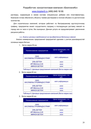 Разработчик: консалтинговая компания «БизпланиКо»
                          www.bizplan5.ru (495) 645 18 95
растворы, содержащие в своем составе специальные добавки или пластификаторы.
Компания готова обеспечить объекты такими растворами в полном объеме и в достаточном
количестве.
   Для строительных компаний, которые работают по беспрерывному круглосуточному
графику, предприятие может осуществлять продажу и последующую доставку смесей по
городу все хх часа в сутки, без выходных. Данная услуга не предусматривает увеличения
расценок работы.

         х.х. Анализ ценовых предложений на приобретение бетонных смесей
      Анализ коммерческих предложений предприятий сделаем с учетом разновидностей
основных марок бетона.
         1.   бетон марки М ххх

                                                Цена продукции, х м.
                   Наименование предприятия
                                                       куб.

                          ОАО
                                                  нет информации
                ЗАСЛАВЛЬСТРОЙИНДУСТРИЯ

                          ЭЛЬ БЕТОН                     хххх
                         ИП Мятлик А.В.                 хххх
                         МИНСК БЕТОН                    хххх
              Таблица 3. Ценовые предложения компаний (бетон марки ххх)
         2. бетон марки М ххх
                                                Цена продукции, х м.
                   Наименование предприятия
                                                       куб.
                          ОАО
                                                  нет информации
                ЗАСЛАВЛЬСТРОЙИНДУСТРИЯ

                          ЭЛЬ БЕТОН                     хххх
                         ИП Мятлик А.В.                 хххх
                         МИНСК БЕТОН                    хххх
              Таблица 4. Ценовые предложения компаний (бетон марки ххх)
         3. бетон марки М ххх
                                                Цена продукции, х м.
                   Наименование предприятия
                                                       куб.
                          ОАО
                                                  нет информации
                ЗАСЛАВЛЬСТРОЙИНДУСТРИЯ

                          ЭЛЬ БЕТОН                     хххх
                         ИП Мятлик А.В.                 хххх
                         МИНСК БЕТОН                    хххх



                                                                                  20
 