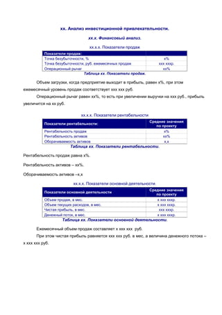 хх. Анализ инвестиционной привлекательности.

                                хх.х. Финансовый анализ.

                                 хх.х.х. Показатели продаж
           Показатели продаж:
           Точка безубыточности, %                                      х%
           Точка безубыточности, руб. ежемесячных продаж             ххх хххр.
           Операционный рычаг                                          хх%
                               Таблица хх. Показатели продаж.

       Объем загрузки, когда предприятие выходит в прибыль, равен х%, при этом
ежемесячный уровень продаж соответствует ххх ххх руб.
       Операционный рычаг равен хх%, то есть при увеличении выручки на ххх руб., прибыль
увеличится на хх руб.

                             хх.х.х. Показатели рентабельности
                                                          Средние значения
           Показатели рентабельности:
                                                             по проекту
           Рентабельность продаж                                 х%
           Рентабельность активов                               хх%
           Оборачиваемость активов                               х,х
                        Таблица хх. Показатели рентабельности.

Рентабельность продаж равна х%.

Рентабельность активов – хх%.

Оборачиваемость активов –х,х

                         хх.х.х. Показатели основной деятельности.
                                                          Средние значения
           Показатели основной деятельности
                                                             по проекту
           Объем продаж, в мес.                              х ххх хххр.
           Объем текущих расходов, в мес.                    х ххх хххр.
           Чистая прибыль, в мес.                             ххх хххр.
           Денежный поток, в мес.                            х ххх хххр.
                    Таблица хх. Показатели основной деятельности.

       Ежемесячный объем продаж составляет х ххх ххх руб.
       При этом чистая прибыль равняется ххх ххх руб. в мес, а величина денежного потока –
х ххх ххх руб.
 