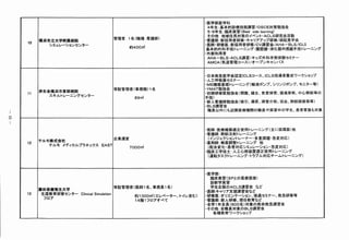 蕊蕊学部医学科
                                                                                4 年生: 基本的診療技能J 講習/ ＯＳＣ塵対策勉強会
                                                                                ｓ ６ 生 臨 床 習 Bedsi“ 鯛 ing）
                                                                                  ｏ 年 : Ⅱ 実 (      I ､
                                                                                その鑓Ｉ地域住民J 対策のイベント･ ＡＣ鯛研究会活動
                                         管理者１名( 職種: 霜護師）
    樋
         横浜市立大学鍬麗病￨ 鏡                                                          ｡ 霜護部: 新採用者研鯵｡ キヤリアアッブ研修/ 構院見学会
             シミュレーションセンター                                                      ｡ 医師･ 研修医: 新採用者研修/ C V 講習会/ ＡＨＡ−凱S / I C L S
                                                約4 0 0 ㎡
                                                                               基本弓的外科手技トレーニング・腹腔鏡｡ 消化器内視鏡手技ﾄ レーニング
                                                                               趣外部利用者
                                                                                A 潤Ａ−肌Ｓ壷ＡＣＬＳ講習/ キッズ外科手術体験セミナー
                                                                                A ＭＣＡ( 気道管理コース> / オーブンキャンバス


                                                                               ･覆 救 窪 会 定 cLsコ ス IcLS指 者 成 ー シ ツ
                                                                                 本 急 学 認 I    ー ､     導 養 ワ ク ヨ ブ
                                                                               ｡ 人工呼吸器セミナー
                                                                               ．Ｍ麓機器基礎トレーニング( 輪液ポンプ､ シリンジポンブ､ モェター等）
                                         常駐管理者( 事務職) １名                        廟ＹＭＡＴ勉強会
         済生会横浜竃東部病院
    1
    １                                                                          蝉初期研修塵勉強会( 溌腹､ 縫合､ 気管挿管､ 腰癌穿刺、中心静脈等の
             スキルトレーニングセンター
                                                  ８９㎡                          手 ）
                                                                                技
                                                                               ｡ 新人看護師勉強会( 吸引、導尿､ 挿管介助､ 採血､ 静脈路確保等）
                                                                               ｡ 愚L S 講習会
                                                                               職員以外にも近隣擾療機J 調の職貴や実習中の学生､ 患者家族も対象
四
ｍ




                                                                               ｡ 窪師: 医綴機器適正使用トレーエング( 主に循環器> 他
                                                                               ・零護醗: 静脈注射ﾄ レーニング
                                         企業運営                                    ( インジェクショントレーナー･ 多重課題｡ 急変対応）
         テルモ株式会社
    1２                                                                         ･ 薬剤師: 無篇調整トレーニング他
            テルモメディカルプラネックス屋A S T
                                                ｱ ｃｏｏ補                          ( 配合変化" 患者対応シミュレーション．急変対応）
                                                                               画臨床エ学技士: 人工心肺装置適正使用ﾄ レーニング
                                                                                ( 運転タスクトレーニング･ トラブル対応チームトレーニング）



                                                                               衝 学 ：
                                                                                医 部
                                                                                 臨床実習( ＳＰとの医療蔵接）
                                                                                 診断学実習
                                         常駐管理者〈医師1 名、事務農1 名）                     学生企画のA C L S 講習会など
         藤田保鍵衛生大学
                                                                               厩医師: キャリア支援講習会など
    1３    生涯教育研修センターＣ伽C 誠Ｓ伽I a t i O n
                                                  約1 0 0 0 ㎡( エレベーター､ トイレ含む）   厩研修医: オリエンチーション､ 接遇セミナー､ 救急研修等
           フロア
                                                  １４階1 フ園アすべて                  衝着謹, 部: 新人研修､ 現任教脅など
                                                                               綴全学1 年金鼠( 6 0 0 名) 対象の救命救急講習会
                                                                               鯵その他: 全職鼠対象鋤肌S 講習会
                                                                                 各種教欝ワークショッブ
 