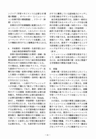 ンジニア（学習マネジメントに必要なＩＴ環             がすでに獲得している認知能力にマッチし
境の整備）、オペレーター（シミュレーシ              た学習方略をデザインする必要がある。
ョン医療学習の環境整備）、クラーク（事               総合救急診療部門では、医師の一般的な
務）になろう。                          学習目標であるコモンディジーズや急な傷
 医療系大学や医療機関に配置されたパフ              病の診療に必要な知識・知的スキル・手技
ォーマンス・デパートメントはいわばロー              の習得（卒前教育）・強化（卒後研修）・
カルな部署であるが、これらのローカルな              維持( 生涯学習) の学習に最適な場であり、
部署の人的リソースを持続的に養成・強化              デブリーフィングを通した認知プロセスの
する必要があり、そのために拠点的なパフ              学習も可能である。総合救急診療に対する
ォーマンス・デパートメントを配置しこれ              地域のニーズは、地勢・人口構成によって
らの機能を担当する２層構造が考えられる。             異なるため、患者データを蓄積することで
                                 当該地域に必要な学習コンテンツやトレー
6 ．卒前教育・卒後研修・生涯学習におけ             ニングをデザインすることが可能となる
   る総合救急診療部門の役割                  （９。
                                  表）
 医師の基本的診療能力を教育・訓練・強               シミュレーション医療学習を普及するこ
化・維持する診療領域として、総合診療十              とで、医療に対する社会的ニーズに対応す
救急診療をあわせて行なう総合救急診療部              るには、総合救急診療の質・安全に関連す
門はきわめて効果的な学習の場といえる。              る学習教材の開発が急務である。
その理由は、医療のＰＤＳサイクル、すなわ
ち患者のアセスメント・プランニング・医              Ｅ結論
療行為の実施・結果の評価と結果をもたら               医療の質・安全向上を目的としたシミュ
した要因への省察といった認知能力（表８）             レーション医療学習の可能’性について論じ
のトレーニングが効果的・効率的・魅力的              た。シミュレーション医療学習は患者安全
に行なえることにある。                      を担保するためにスタートしたが、その方
 認知能力は、一人前のプロフェッショナ              法・展開の仕方は国によって異なる。医療
ルが共通して備える「独立して考える能力」             学習についてグローバルに合意されている
「メタ学習能力」であり、教育・研修の真              ことは、従来の授業中心の教育から、経験
' 性のゴールは領域（医師は医師に必要な認            学習理論に基づいたシミュレーション医療
知能力、外科医は外科に必要な認知能力）              学習へパラダイムシフトを起こしているこ
に必要な認知能力の獲得になる（S c h a n k ，     とである。
2 0 1 1 ）。卒前教育・卒後研修・生涯学習の         わが国は、わが国の事情と経緯を反映し
あり方を考えるとき、それぞれの段階にお              たシミュレーション医療学習システムを構
ける学習者の認知能力の発達レベルに配慮              築すべきであり、そのために解決すべき課
する必要がある。いまだ認知能力の発達が              題を表１０にまとめた。このなかでも優先順
不十分な段階にある卒前教育では、高度な              位が高いのは、既存のシミュレーションセ
認知能力（臨床系の教員はその領域におい              ンターやスキルラボの機能を強化するため
て高いレベルの認知能力を獲得している場              に、医療系大学および医療機関でトレーニ
合が多い）に依存しない学習方略を採用す              ング環境の整備、プログラム開発と実施、
る必要がある。一方、生涯学習では学習者              その効果の評価、インストラクター養成な
                                 どをシステマティックに推進するトレーニ



                           −２１
 