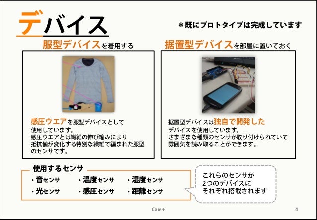 第23回プロコン予選資料