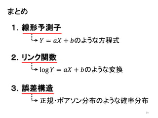 14
まとめ
１．線形予測子
２．リンク関数
３．誤差構造
𝑌 = 𝑎𝑋 + 𝑏のような方程式
log 𝑌 = 𝑎𝑋 + 𝑏のような変換
正規・ポアソン分布のような確率分布
 
