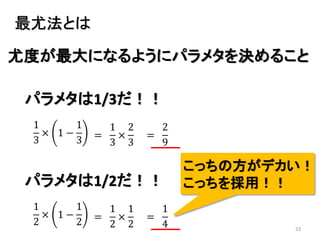 23
最尤法とは
尤度が最大になるようにパラメタを決めること
パラメタは1/3だ！！
1
3
× 1 −
1
3 =
1
3
×
2
3
=
2
9
パラメタは1/2だ！！
1
2
× 1 −
1
2 =
1
2
×
1
2
=
1
4
こっちの方がデカい！
こっちを採用！！
 