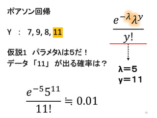 28
ポアソン回帰
𝑒−𝜆
𝜆 𝑦
𝑦!
仮説1 パラメタλは５だ！
データ 「11」 が出る確率は？
𝑒−5
511
11!
≒ 0.01
λ＝５
y＝１１
Y ： 7, 9, 8, 11
 