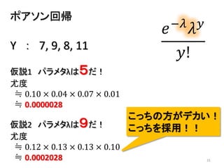 31
ポアソン回帰
𝑒−𝜆
𝜆 𝑦
𝑦!Y ： 7, 9, 8, 11
尤度
≒ 0.12 × 0.13 × 0.13 × 0.10
≒ 0.0002028
仮説2 パラメタλは９だ！
仮説1 パラメタλは５だ！
尤度
≒ 0.10 × 0.04 × 0.07 × 0.01
≒ 0.0000028
こっちの方がデカい！
こっちを採用！！
 