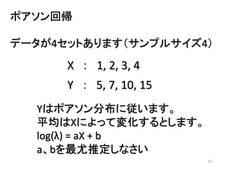 34
ポアソン回帰
データが4セットあります（サンプルサイズ4）
Y ： 5, 7, 10, 15
Yはポアソン分布に従います。
平均はXによって変化するとします。
log(λ) = aX + b
a、bを最尤推定しなさい
X ： 1, 2, 3, 4
 