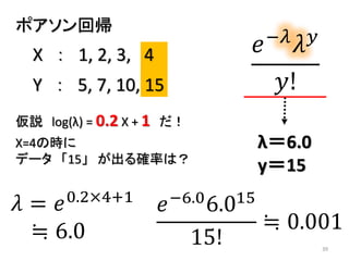 39
ポアソン回帰
𝑒−𝜆
𝜆 𝑦
𝑦!
仮説 log(λ) = 0.2 X + 1 だ！
X=4の時に
データ 「15」 が出る確率は？
𝑒−6.06.015
15!
≒ 0.001
λ＝6.0
y＝15
Y ： 5, 7, 10, 15
X ： 1, 2, 3, 4
𝜆 = 𝑒0.2×4+1
≒ 6.0
 