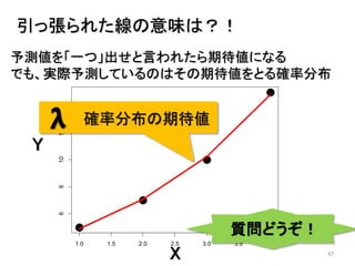 47
1.0 1.5 2.0 2.5 3.0 3.5 4.0
68101214
x
y
引っ張られた線の意味は？！
質問どうぞ！
Y
X
確率分布の期待値λ
予測値を「一つ」出せと言われたら期待値になる
でも、実際予測しているのはその期待値をとる確率分布
 