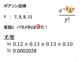 30
ポアソン回帰
𝑒−𝜆
𝜆 𝑦
𝑦!Y ： 7, 9, 8, 11
尤度
≒ 0.12 × 0.13 × 0.13 × 0.10
≒ 0.0002028
仮説2 パラメタλは９だ！
 