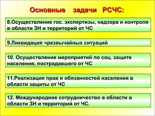 Принципы построения фар