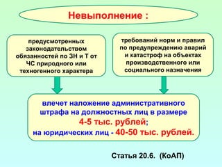 Принципы построения фар