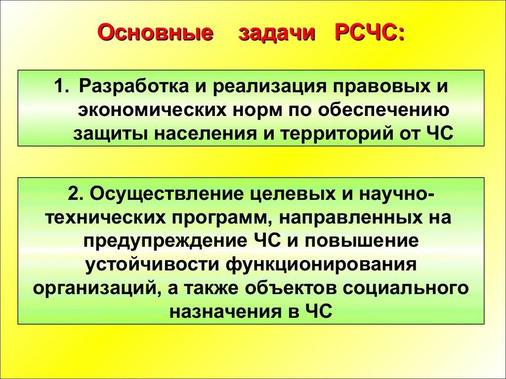 Принципы построения фар