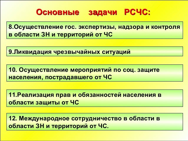 Для рсчс определено основных задач. Функциональные подсистемы рсчс.