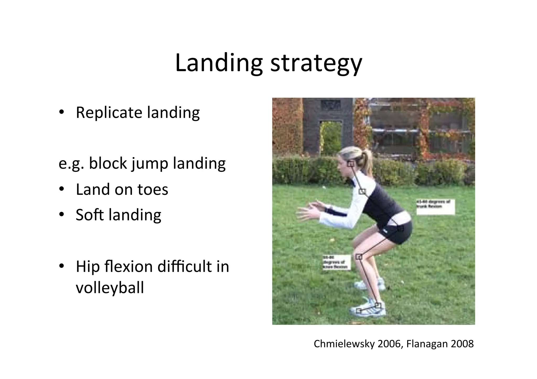 Landing	
  strategy	
  
•  Replicate	
  landing	
  
e.g.	
  block	
  jump	
  landing	
  
•  Land	
  on	
  toes	
  
•  Soi	
  landing	
  
•  Hip	
  ﬂexion	
  diﬃcult	
  in	
  
volleyball	
  
	
  
Chmielewsky	
  2006,	
   Flexion
Figure 1 – The Athletic Position in TripleFlanagan	
  2008	
  

 