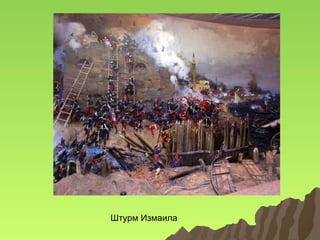 Штурм Измаила

 