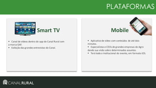 PLATAFORMAS
Smart TV
 Canal de vídeos dentro do app do Canal Rural com
a marca GAF.
 Exibição das grandes entrevistas do Canal.

Mobile
 Aplicativo de vídeo com conteúdos de até dois
minutos.
 Especialistas e CEOs de grandes empresas do Agro
dando sua visão sobre determinados assuntos.
 Terá todo o institucional do evento, em formato iOS.

 